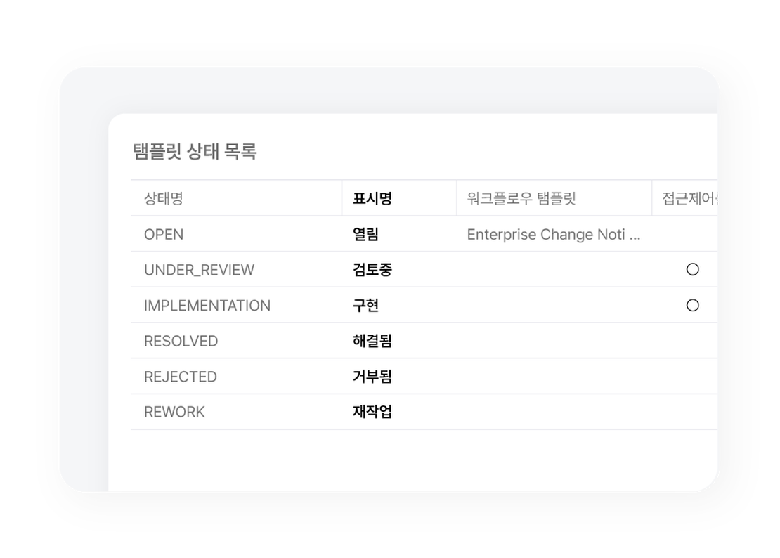브라우저에서 바로 문서 상태 확인