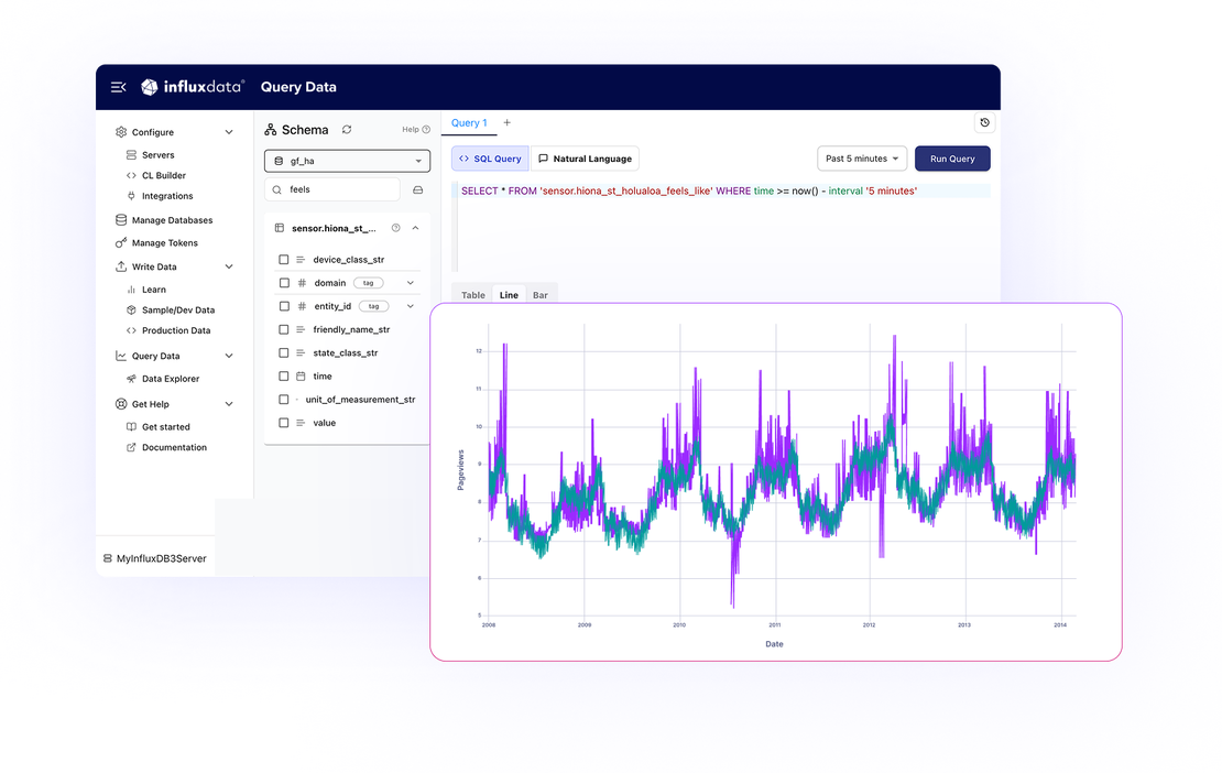 최고의 시계열 데이터베이스 InfluxDB
